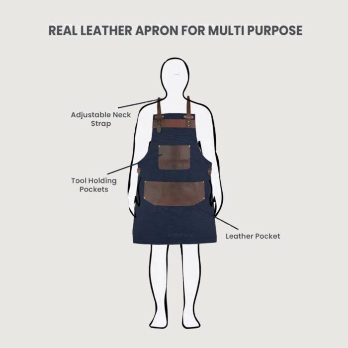 Leather Blue Canvas Apron - Image 4