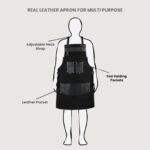 The Nottinghamshire Black Canvas Apron With Black Top Grain Leather Pocket - Image 4