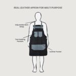 The Kent Black Canvas and Grey Leather Pocket Apron - Image 5