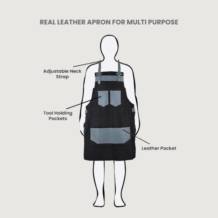 The Kent Black Canvas and Grey Leather Pocket Apron - Image 5