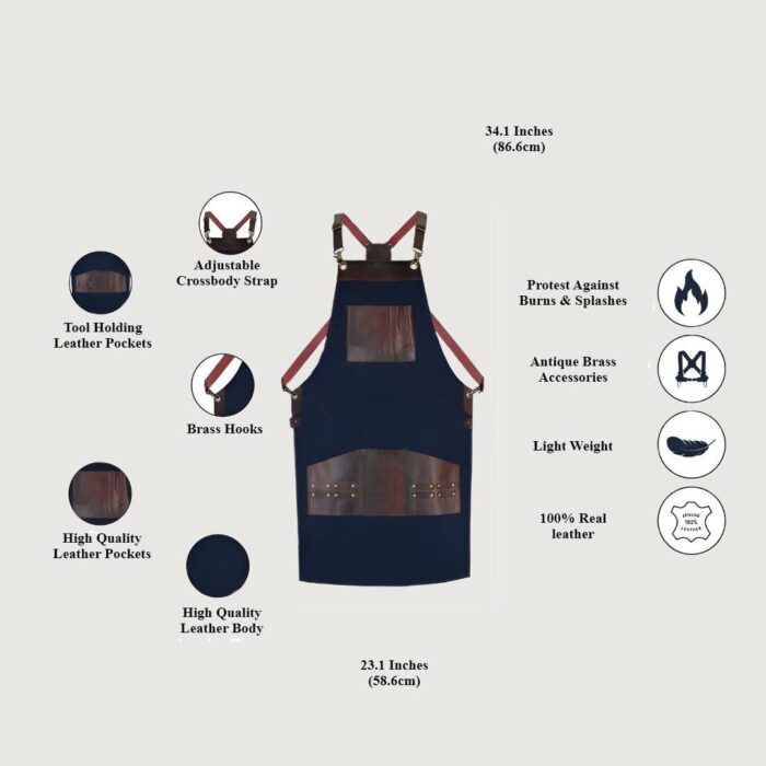 The Bedfordshire Canvas Blue Apron - Image 3